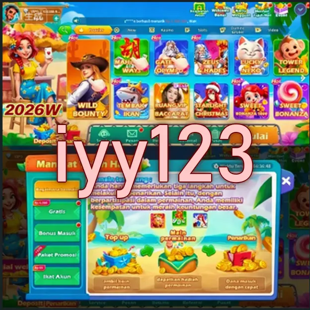 iyy123 Masuk